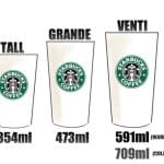 Ukuran Cup Starbucks