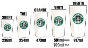 Ukuran Cup Starbucks
